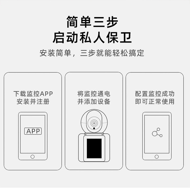 The screen two-way video call camera is used to watch over the elderly, children and pets. One click to call the high-definition surveillance camera undefined