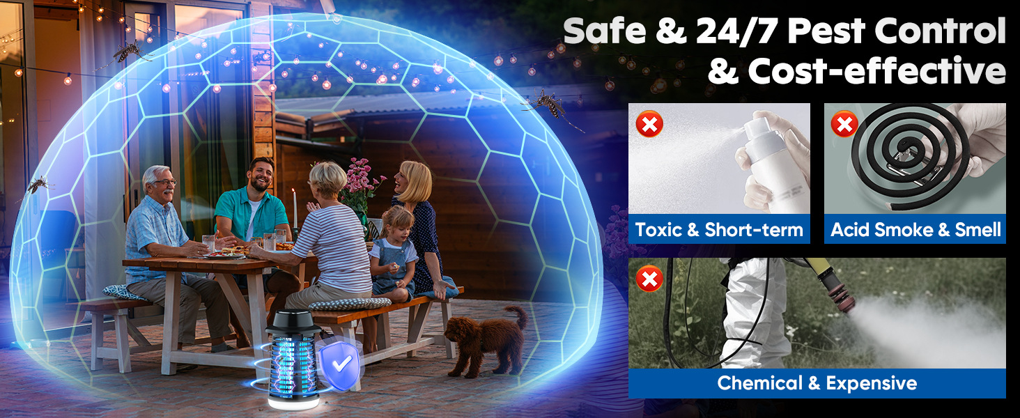 Mosquito Killer Lamp Waterproof Led Bug Zapper For Home Garden_voghion.com