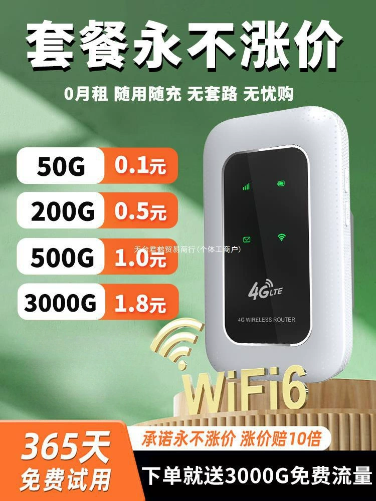[Портативный Wi-Fi 2024 новая модель, беспроводной переносной Wi-Fi, без сим-карты, поддерживает три сети, ]