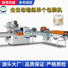 ȫ�ԄӸ��پ�Ͳ�l����/�N���ü��ξ����b�C