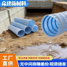 �M�ڏ���ʽܛʽ͸ˮ�� �r�I�@�֓�������ˮ�� ����������ˮܛ��