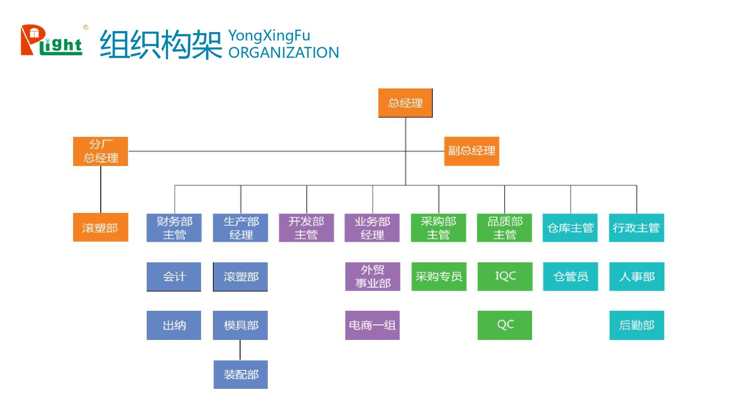 东莞勇兴富五金塑胶有限公司 -简介_pages-to-jpg