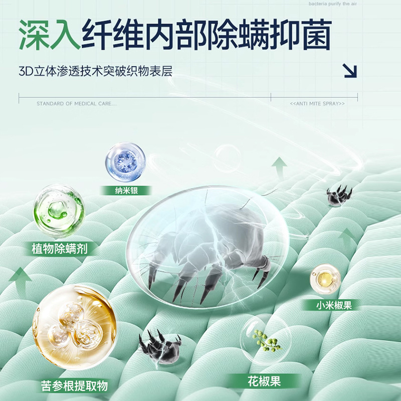 除螨喷雾消毒抑菌剂床上去螨虫母婴可家用学生宿舍专用|undefined