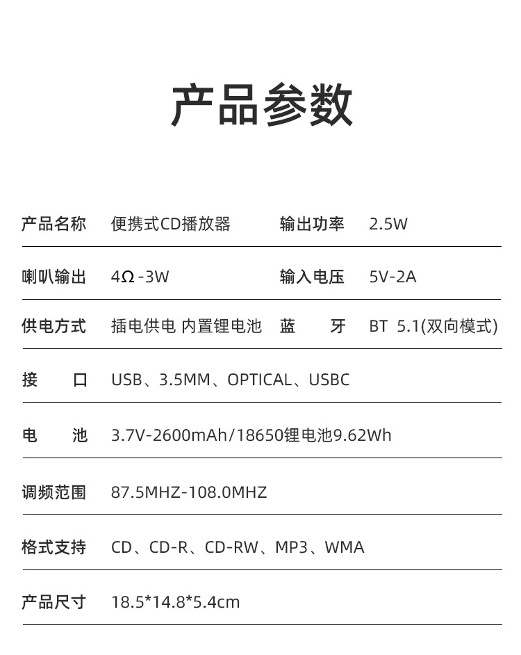 详情图