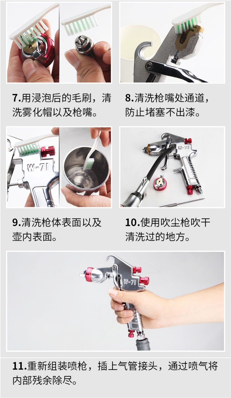 Taiwan Lacquer Doctor W-71/W77 Dual-nozzle Paint Spray Gun High Atomization for Furniture, Woodwork, and Automotive Painting