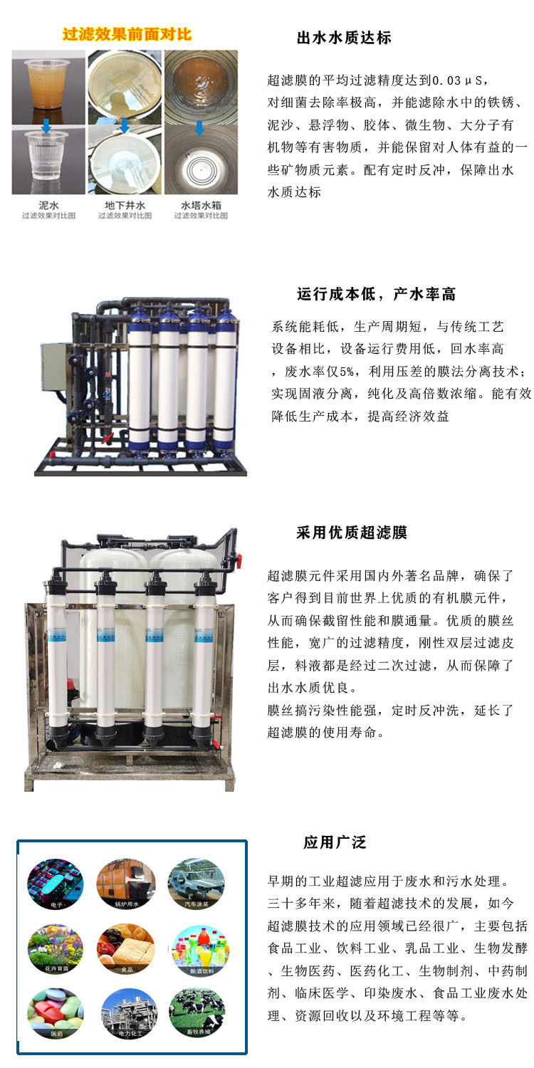 超滤膜特点