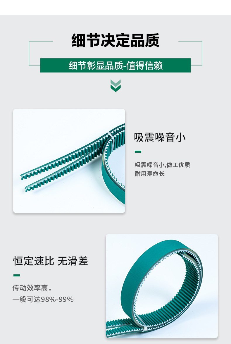 Polyurethane Joint Belt Double-Sided Plus Green Cloth Rear Processing Thickeneded Pu Glue Htd5M-1600-20 Jiuyixin Direct