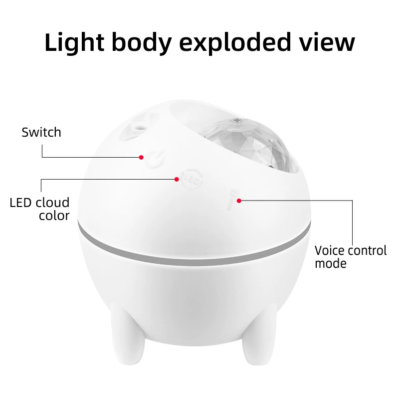 Пр projection звёздная лампа, marine lights, новая коллекция, (контейнерная торговля), bluetooth, пульт дистанционного управления