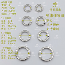 �⾀��������Ȧ�\�Ͻ�耳�Ȧ�_�ڏ��ɿ��B�Y�۰�����ż�֙C���K��