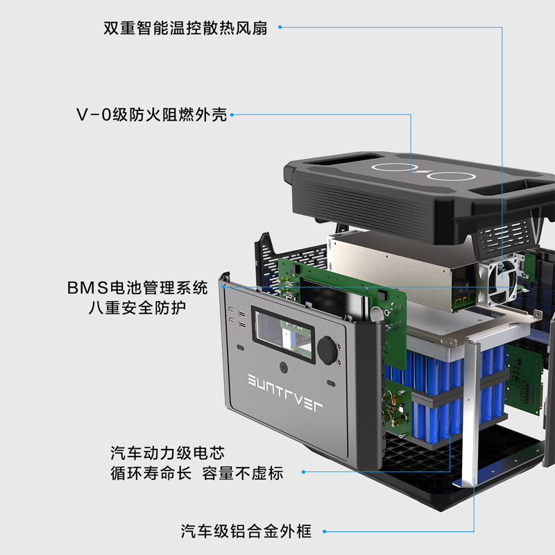 Qitrui 2000W de alta potencia de almacenamiento de energía inteligente al aire libre de energía móvil portátil de emergencia de energía móvil