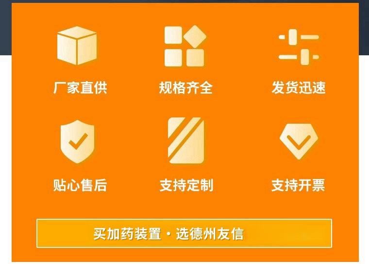 改