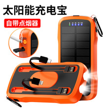 �����c�����Ƅ��Դ10000����̫��ܳ�늌�������yԴ�^�S�����l