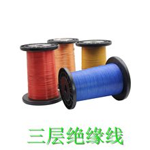 ��ɫ���ӽ^������g�� TFW �ߜ� TIW 180�� �F���� �߉� ����