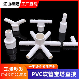 PVCܛ�܌���ֱ����ͨ���^ˮ�����ܛ��׃��ֱͨ�~������ˮ�ܹܼ�