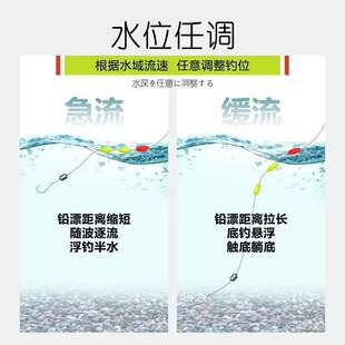 Stream Fishing Three-Bead Rig, Akudou Micro-Object Hook, Small Fish Killer, Fast Water Penetration, Quick Hook Setting, Specialized for Stream Fishing