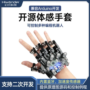 Product Media