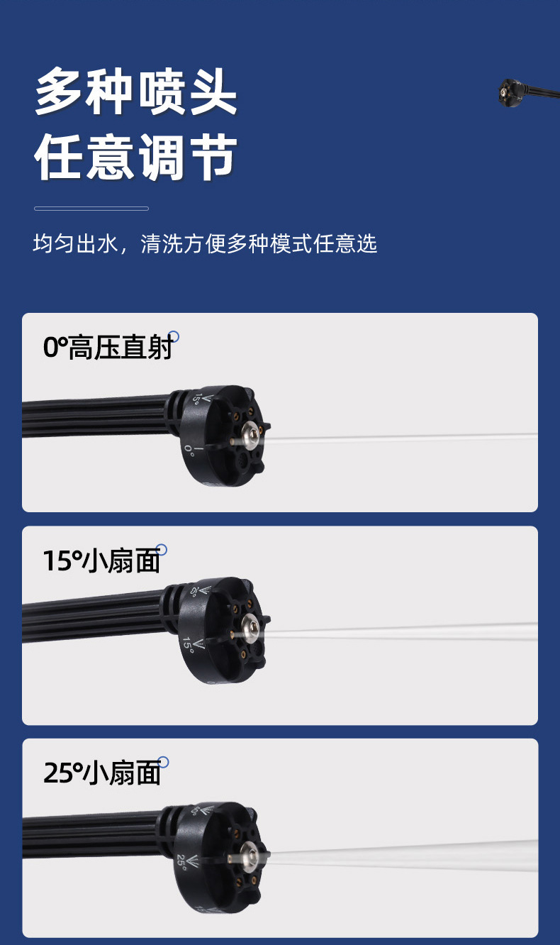 Wireless high-pressure car washing water gun household high-power car washing machine portable cleaning machine multifunctional lithium water spray gun