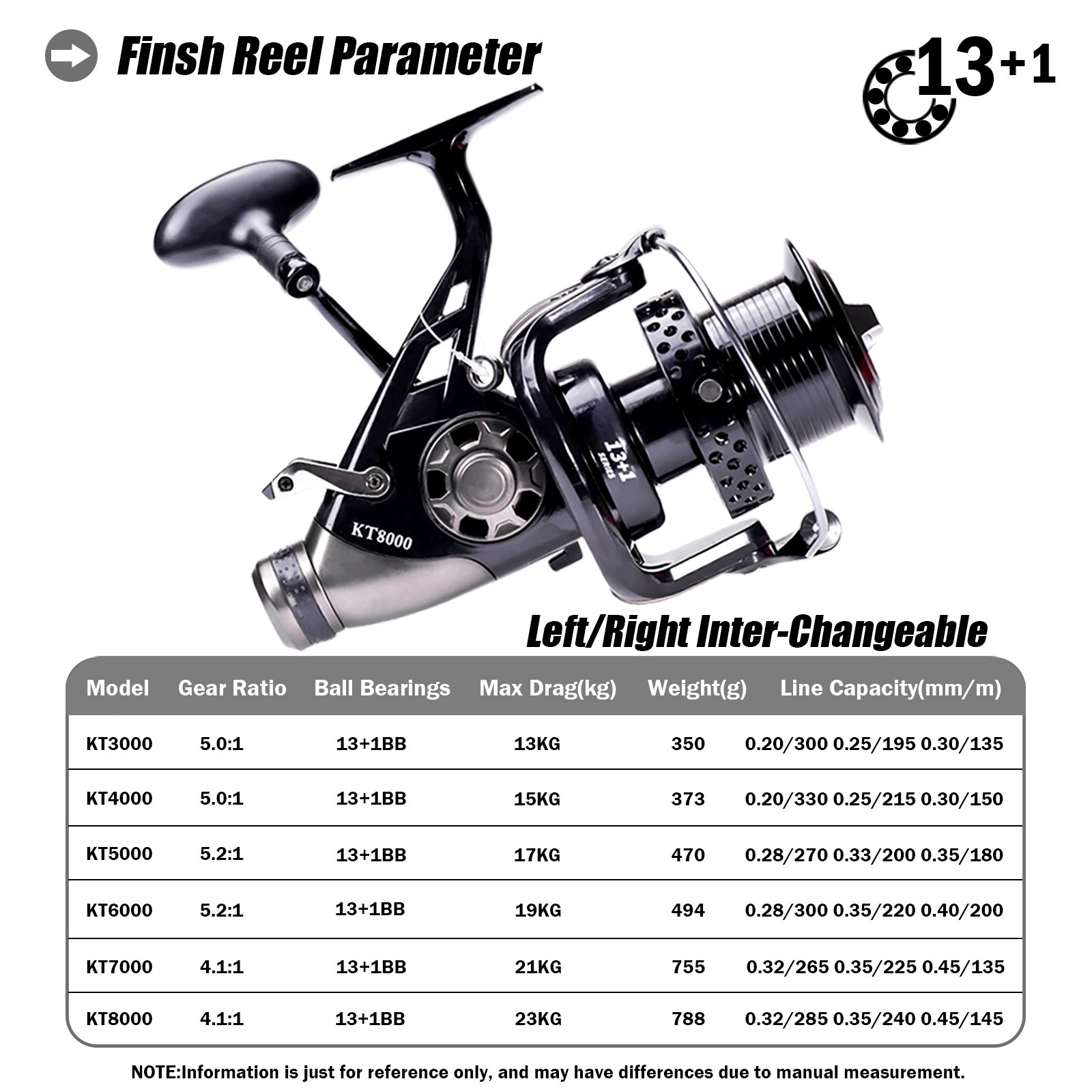 2025 new SAMOLLA front and rear brake dual brake spinning spinning wheel carp wheel large far -reaching outlet cross -border KT