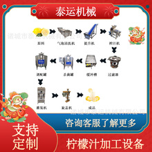 ����֭�ӹ����a���J����֭�ӹ��O��ƿ�bҬ��֭���b�C�S��ե֭�C
