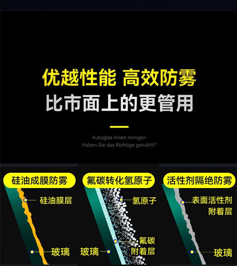 Car Glass Anti-Fog Agent, Front Windshield Anti-Fog Spray, Rearview Mirror Side Glass Anti-Rain and Defogging Agent Wholesale