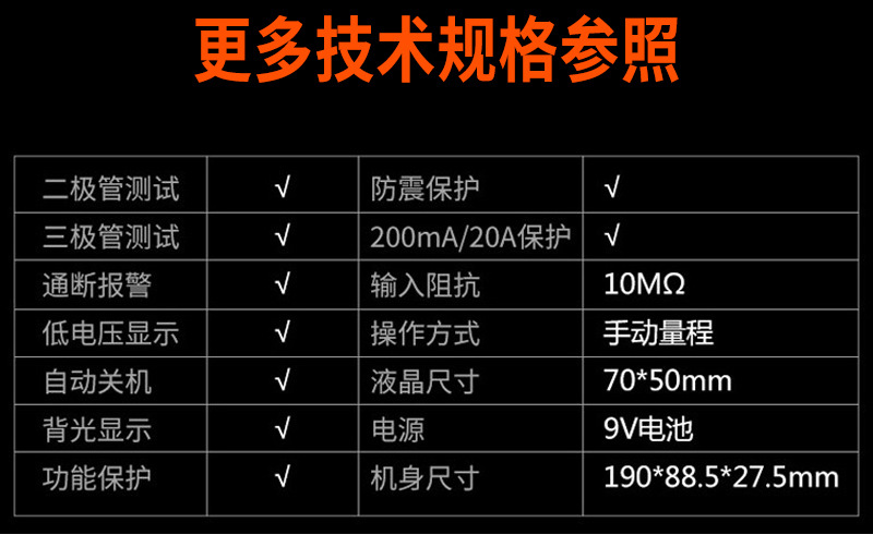 胜利数字万用表VC9801A+电工维修用万能表VC9804A+智能防烧万用表