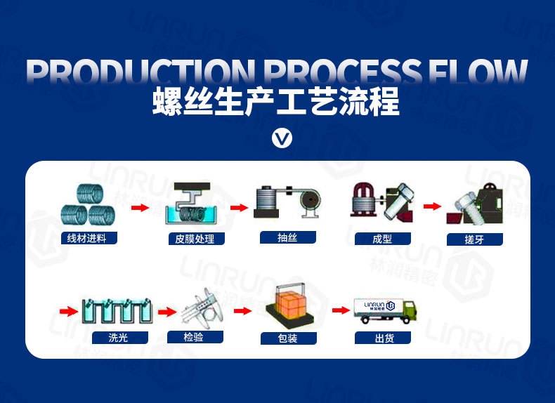 详情页(通用模版-蓝色)2025-2-4_11