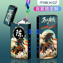 ȫƽ̨���l���ʽ�p늻����C�����c�������L��ʿ�ͶY�ߙn�x��