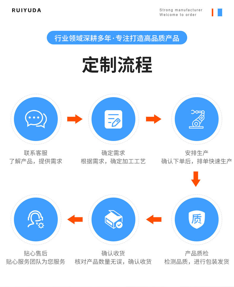 锐宇达---主图01_15