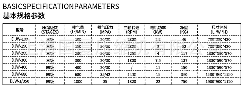 小型高压机-参数-800px.jpg