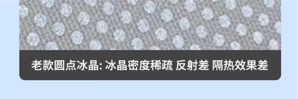 Suitable for Porsche Taycan Sunroof Sunshade Canopy Ice Crystal Radiant Sun Protection Sunshade