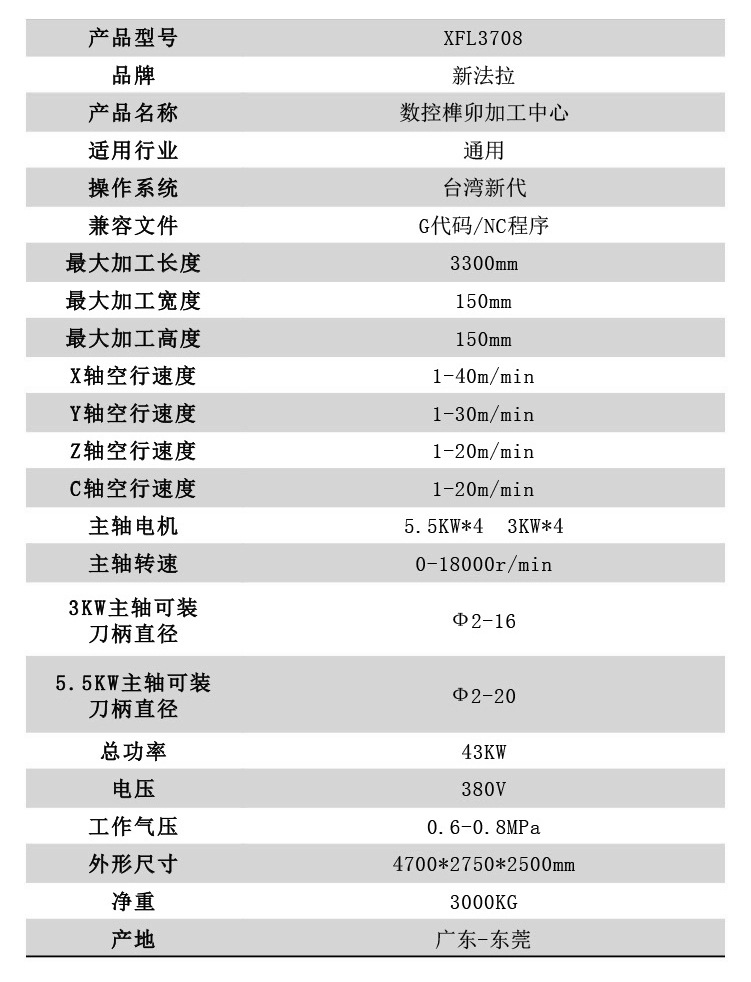 实木五轴加工中心