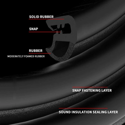 Dustproof and Soundproof Strip, Steel | Avtomobil səs izolyasiya zolaqları