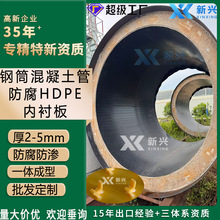 ���������ڳİ�������������ֻ�������Ͳ�������ܷ���HDPE�ڳ�