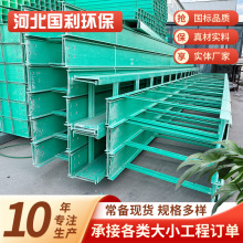 �������|��ܸ��ٹ�·�������ȼ��|�߾��ۺ���ʽ��ʽ��|���