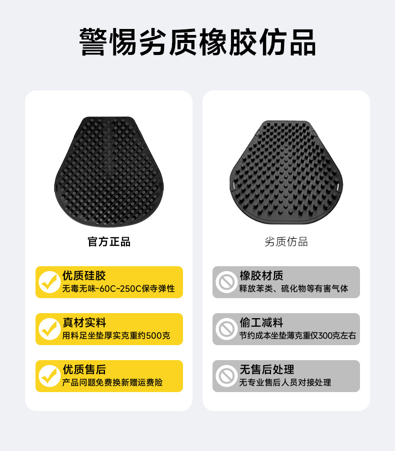 Suitable for Summer Motorcycle Seat Cushions, Silicone Sun Protection and Waterproof Seat Cushions, Electric Vehicle Takeout, Breathable, Ventilated and Shock-Absorbing Isolation