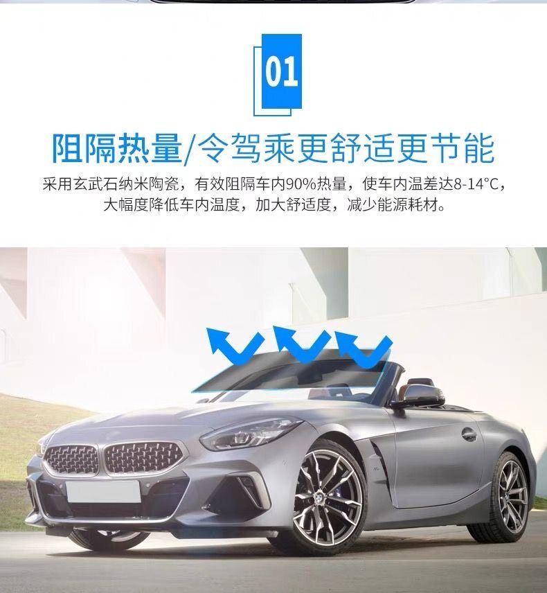 Suitable for Tesla Y, Special Car Window Glass Insulation and Explosion-Proof Film, Electrically Cut, Privacy Protection, Anti-Ultraviolet, Sun Protection