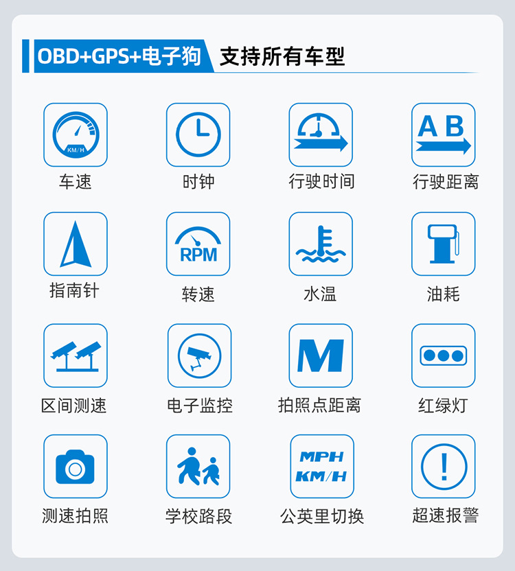 Car-mounted electronic dog HUD head-up display, universal car OBD speedometer, compass projector, new product M22