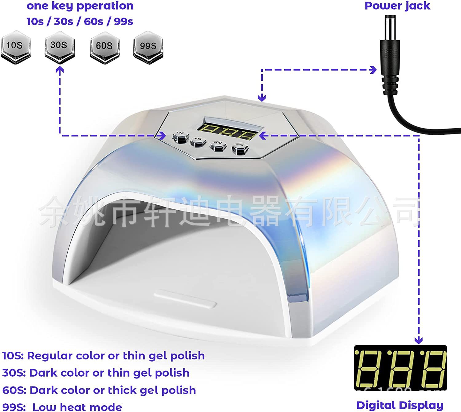 Nail Light Therapy Machine 168W LED Dryer