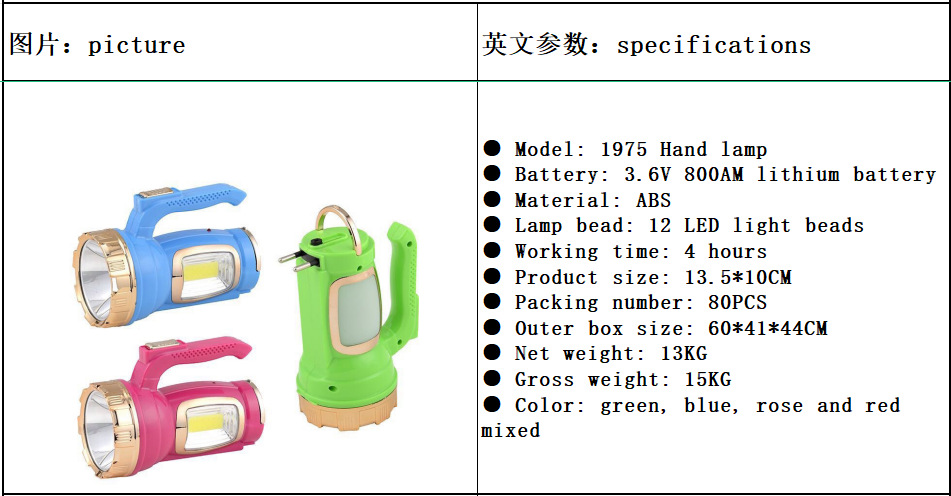 1975 휴대용 램프