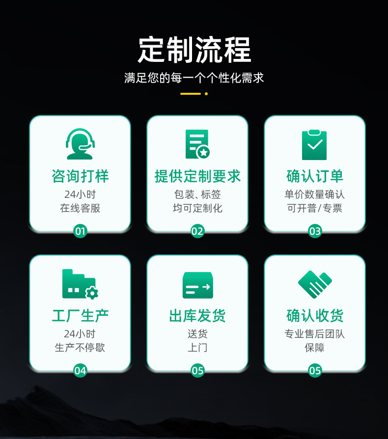 O1CN01gkFytj1tTAY6wMe5I_!!2214242965902-0-cib.jpg?__r__=1719817430282