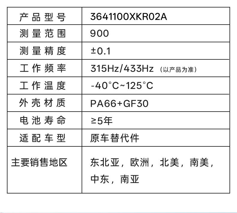 3641100XKR02A Tire Pressure Sensor Compatible with Haval H6F7 WEY VV5VV6 Tire Monitor
