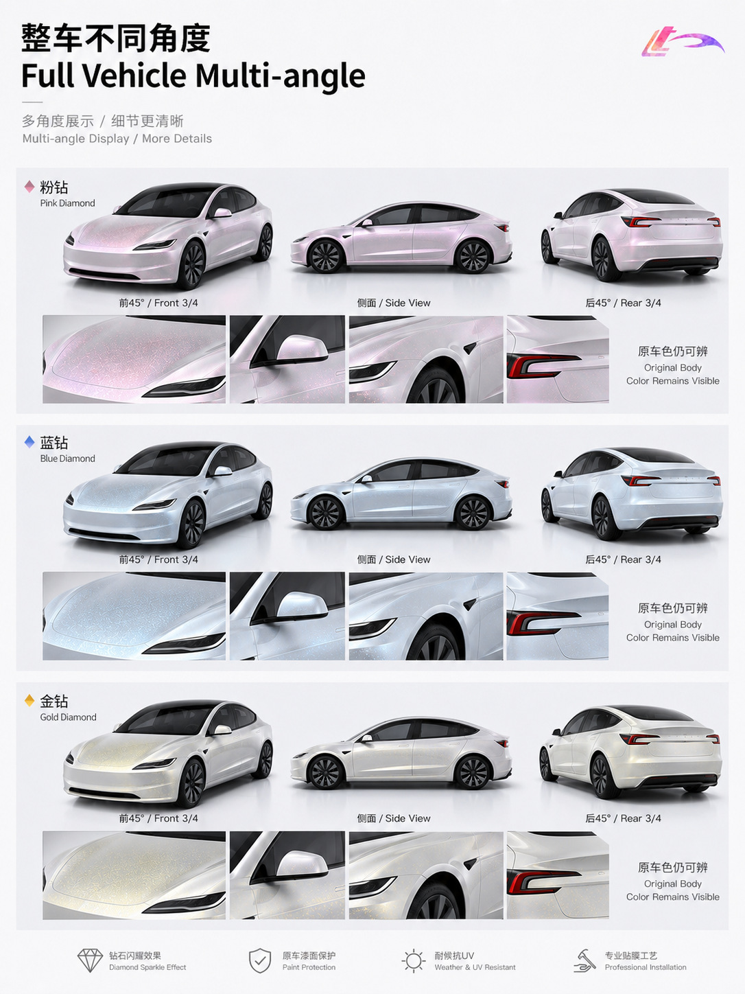 Tpu Transparent Base Color Diamond Car Wrap Film Pink Diamond Blue Diamond Gold Diamond Dry Adhesive Car Color Change Film Manufacturer Wholesale in Stock