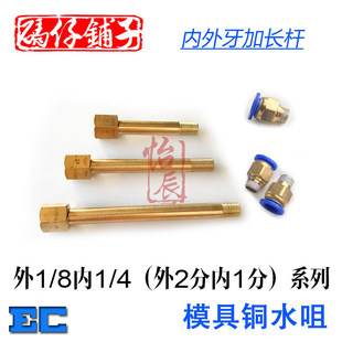 ����z�~ˮ����1�փ�2��ģ�߃�������1/8��1/4���L�U�B�ӗU���^