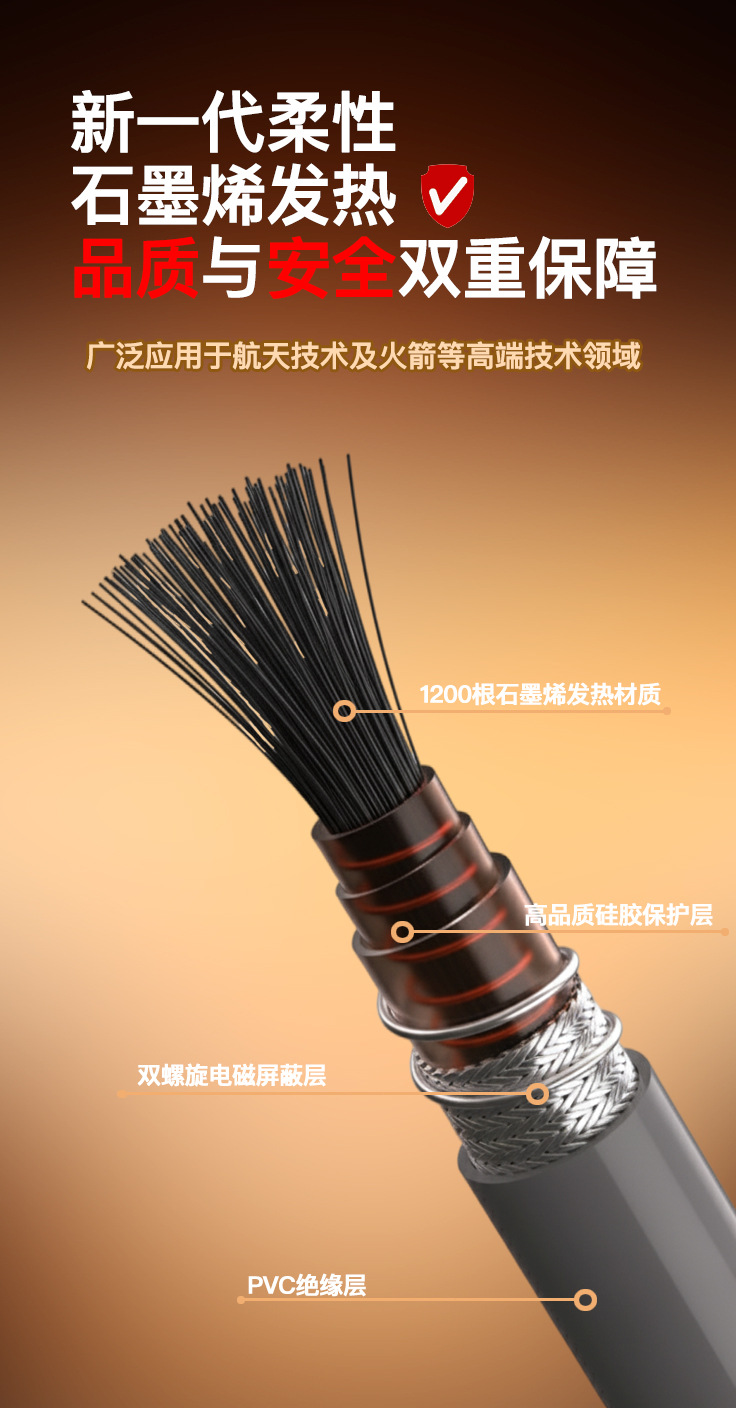 Ковер электрообогревающий Randong ZD-8051 140x200см