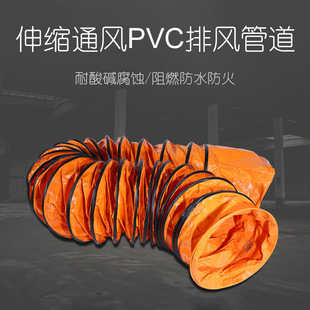 PVC�A�W���Sɫͨ�L�ܡ�����ͨ�L�����S���Bֳ����܇�gͨ�L���L��
