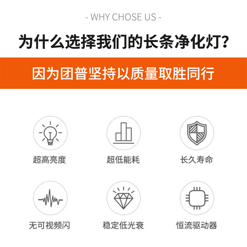 led三防灯一体化防水防净化灯车间办公led长条灯日光灯超亮支架灯