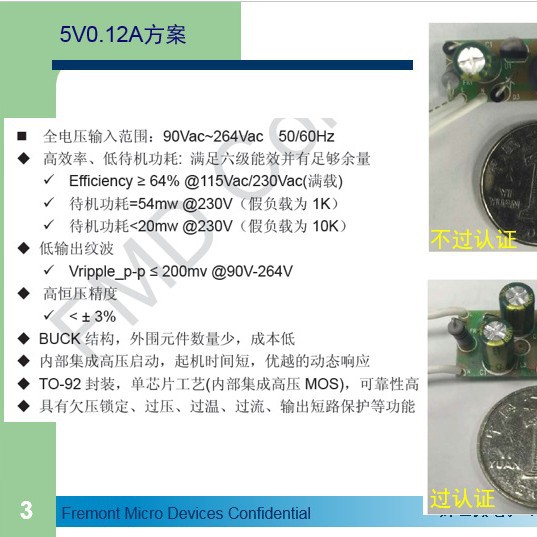 ǸԴIC ԴIC СҵԴIC õԴIC FT8430 8431