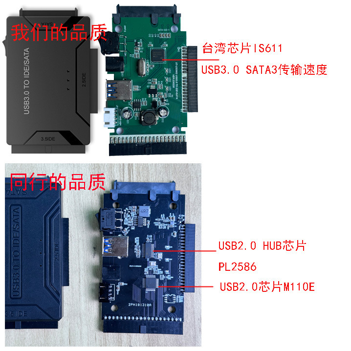 メーカークロスボーダーusb3.0変換sata/ideドライブケーブル外付け2.5/3.5インチハードディスクアダプタスポット|undefined