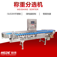 �յ�â�����ؙC һ�����u�aƷ���x��ˮ�� �D�Pʽ���u�Q�ط��x�C