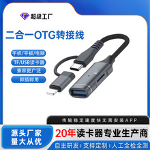 �m�ö���һ�O��tf�x����otg�D�Ӿ�typec�D���^�����D�Q���羳���l